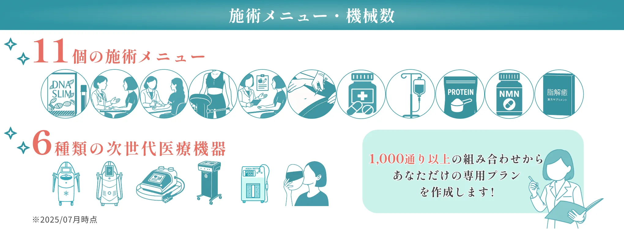 施術メニュー・機械数